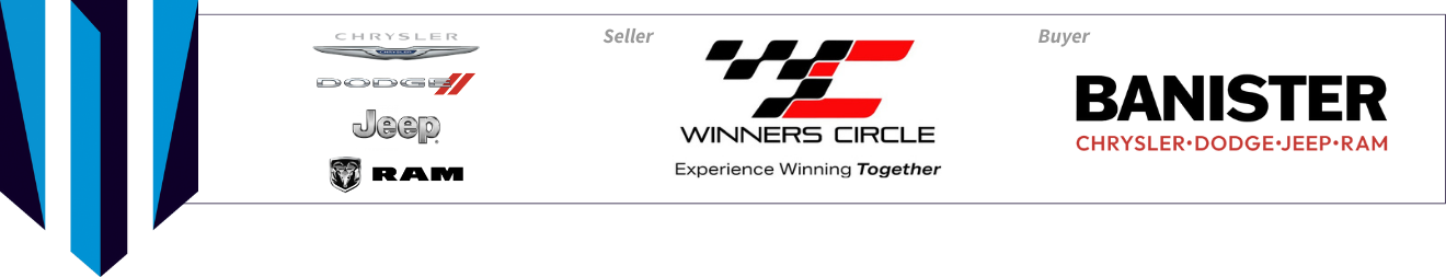 Winners Circle Hampton VA