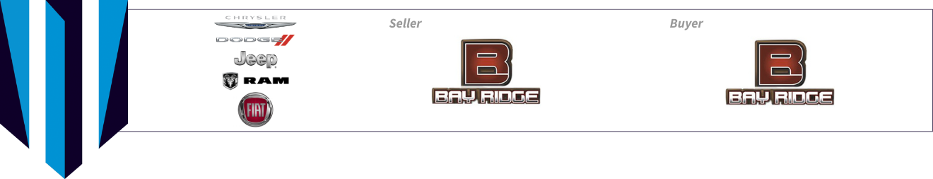 Bay Ridge Chrysler Jeep Dodge Ram & Fiat – New York