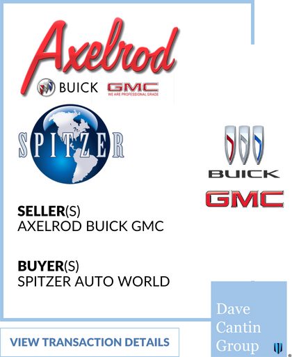 Axelrod Buick GMC, OH