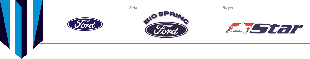 Big Spring Ford, Texas