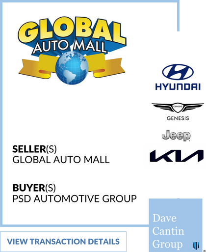 Global Auto Mall, NJ