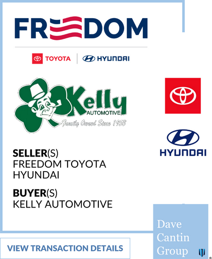Freedom Toyota, Pennsylvania