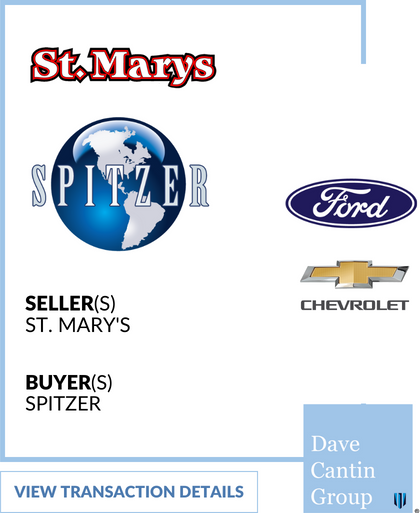 St. Mary’s Ford & St. Mary’s Chevrolet GMC, Pennsylvania