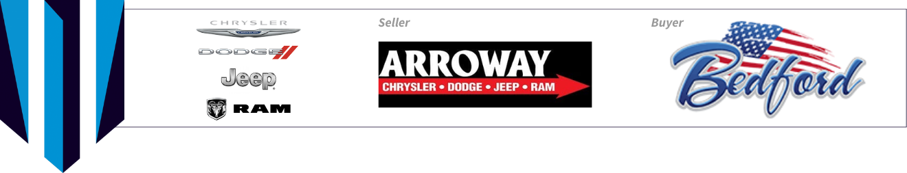 Formerly Arroway Chrysler Dodge Jeep Ram Now Bedford Chrysler Dodge Jeep Ram – New York