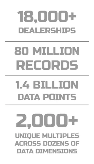 4577-2024_0520-JUMP-IQ-Numbers-Graphic jump_iq_stats